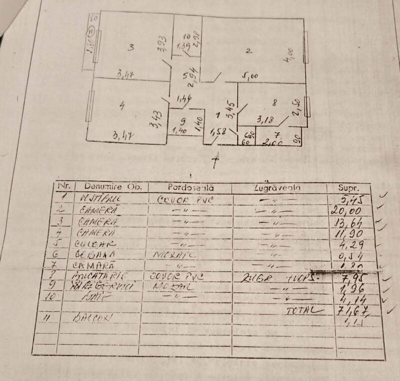 Brancoveanu Apartament Comision 0